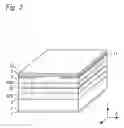 Fig. 06 - Semiconductor laser device
