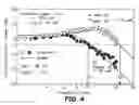 Fig. 05 - Optical bandwidth enhancement of light emitting and lasing transistor devices and circuits