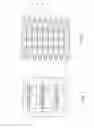 Fig. 03 - Interleaving laser beams