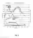 Fig. 08 - Thermal distortion compensation for laser mirrors
