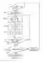 Fig. 12 - Robust low-frequency spread-spectrum navigation system