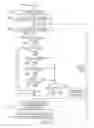 Fig. 16 - Robust low-frequency spread-spectrum navigation system