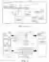 Fig. 03 - ROOT SPREADING CODE BASED ASSIGNMENT FOR HSDPA