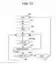 Fig. 14 - Receiver