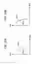 Fig. 24 - Receiver