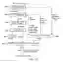 Fig. 15 - Robust low-frequency spread-spectrum navigation system