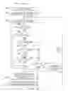 Fig. 16 - Robust low-frequency spread-spectrum navigation system