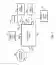 Fig. 04 - Media codec devices providing universality for encoded signal origination and decoded signal distribution