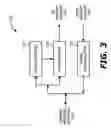 Fig. 03 - REAL-TIME NETWORK VIDEO PROCESSING