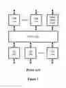 Fig. 02 - Method and device for video-stream frame rate adaptation, and field programmable gate array chip and video stream processing apparatus