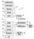 Fig. 01 - Methods and systems for improving network response during channel change