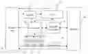 Fig. 01 - REAL-TIME RATE-CONTROL METHOD FOR VIDEO ENCODER CHIP