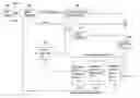 Fig. 01 - Method and apparatus for decoding/encoding a video signal with inter-view reference picture list construction