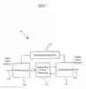 Fig. 02 - Method and apparatus for video processing using macroblock mode refinement