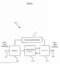Fig. 03 - Method and apparatus for video processing using macroblock mode refinement