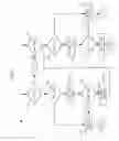 Fig. 11 - Method and apparatus for video processing using macroblock mode refinement