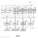 Fig. 07 - Compressing Video Frames