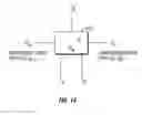 Fig. 09 - Compressing Video Frames