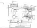Fig. 01 - Adaptive preprocessing method using feature-extracted video maps