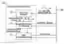 Fig. 01 - Communications device and communications method