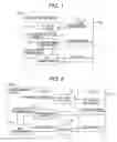 Fig. 02 - Communications device and communications method