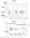 Fig. 03 - Communications device and communications method