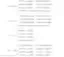 Fig. 133 - Codebook design method for multiple input multiple output system and method for using the codebook