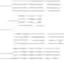 Fig. 141 - Codebook design method for multiple input multiple output system and method for using the codebook