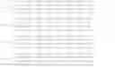 Fig. 159 - Codebook design method for multiple input multiple output system and method for using the codebook