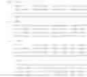 Fig. 167 - Codebook design method for multiple input multiple output system and method for using the codebook