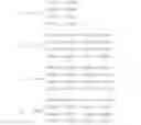 Fig. 192 - Codebook design method for multiple input multiple output system and method for using the codebook