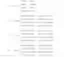 Fig. 201 - Codebook design method for multiple input multiple output system and method for using the codebook