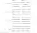 Fig. 202 - Codebook design method for multiple input multiple output system and method for using the codebook