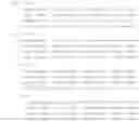 Fig. 229 - Codebook design method for multiple input multiple output system and method for using the codebook