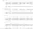 Fig. 231 - Codebook design method for multiple input multiple output system and method for using the codebook