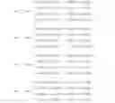 Fig. 263 - Codebook design method for multiple input multiple output system and method for using the codebook