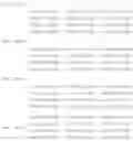 Fig. 280 - Codebook design method for multiple input multiple output system and method for using the codebook