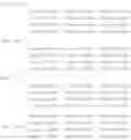 Fig. 281 - Codebook design method for multiple input multiple output system and method for using the codebook