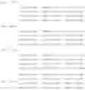 Fig. 282 - Codebook design method for multiple input multiple output system and method for using the codebook