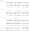 Fig. 299 - Codebook design method for multiple input multiple output system and method for using the codebook