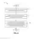 Fig. 08 - Method and apparatus for separable channel state feedback in a wireless communication system