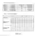 Fig. 11 - Contention-based access channel design in MIMO OFDM/OFDMA systems