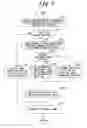 Fig. 06 - Wireless communication system and wireless communication method