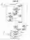 Fig. 18 - Wireless communication system and wireless communication method