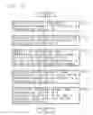Fig. 14 - Transmission method, transmission system, transmission device and reception device