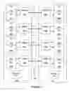 Fig. 02 - Controlling activation of electronic circuitry of data ports of a communication system