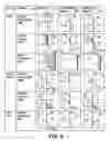 Fig. 14 - Sequential optimizations for treatment planning