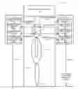 Fig. 01 - Multiple image collection and synthesis for personnel screening
