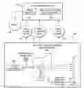 Fig. 01 - Multi-energy radiography using monoenergetic pulsed source