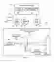 Fig. 03 - Multi-energy radiography using monoenergetic pulsed source